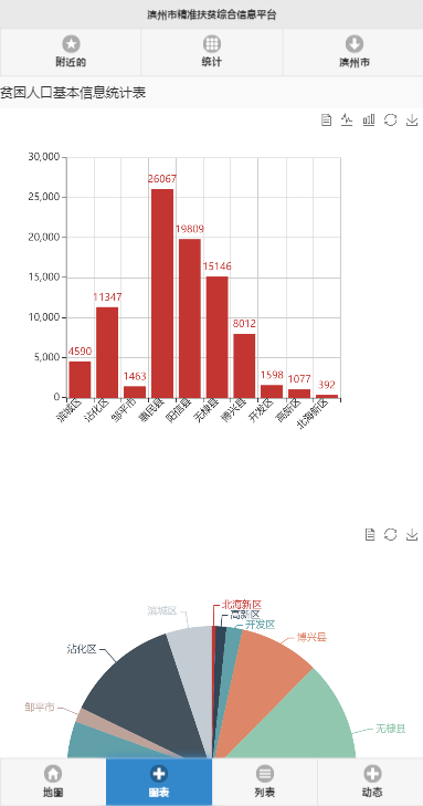 滨州扶贫app官方下载