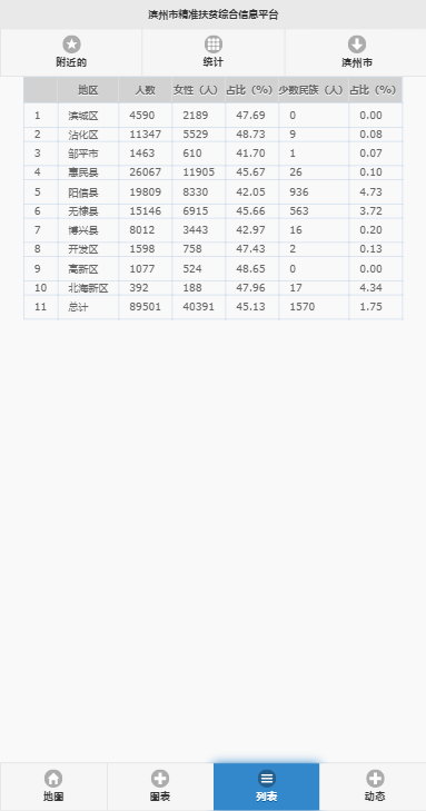 滨州扶贫app官方下载