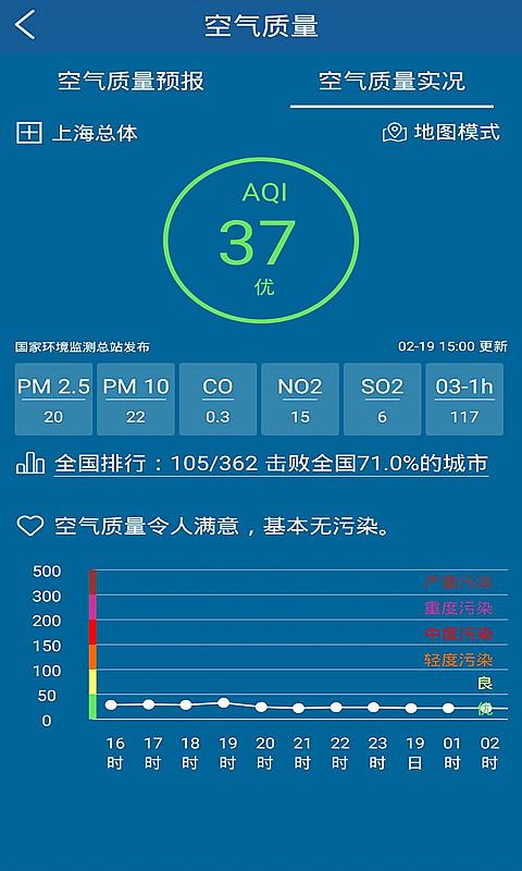 上海知天气APP截图