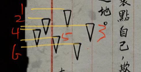 纸嫁衣2奘铃村金钢杵怎么过?金钢杵解密要注意什么?下面小