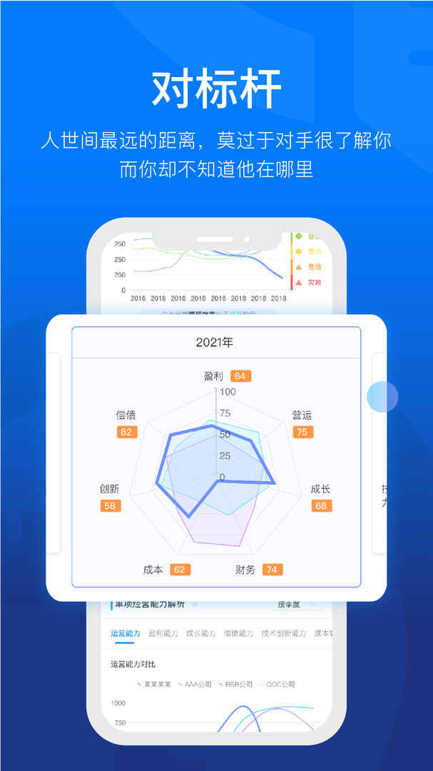 企探