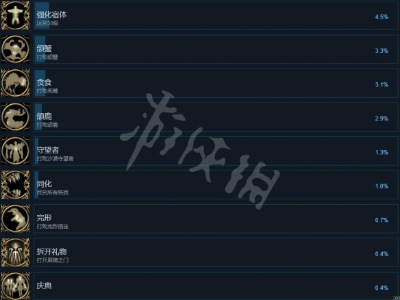 二师兄网3