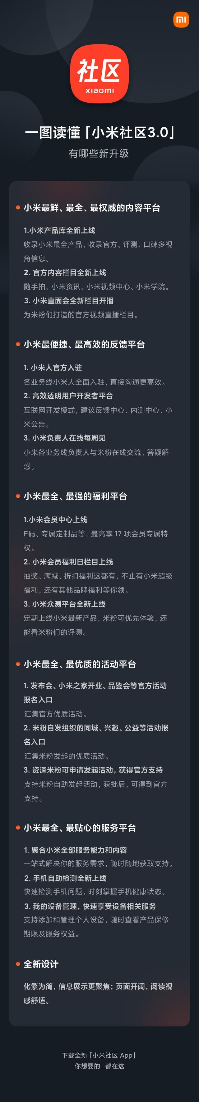 å°ç±³ç¤¾åº3.0æ´æ°äºä»ä¹ï¼å°ç±³ç¤¾åº3.0Betaæ´æ°åå®¹ä¸è§[å¤å¾]å¾ç2