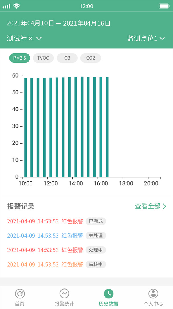 生态环境管家