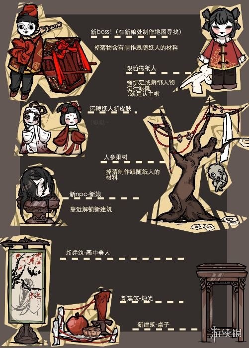 二师兄网4