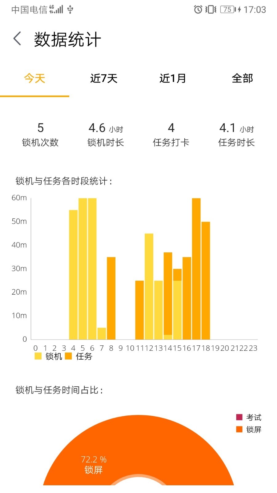 锁机达人APP截图