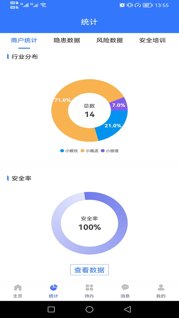 sct安全管家