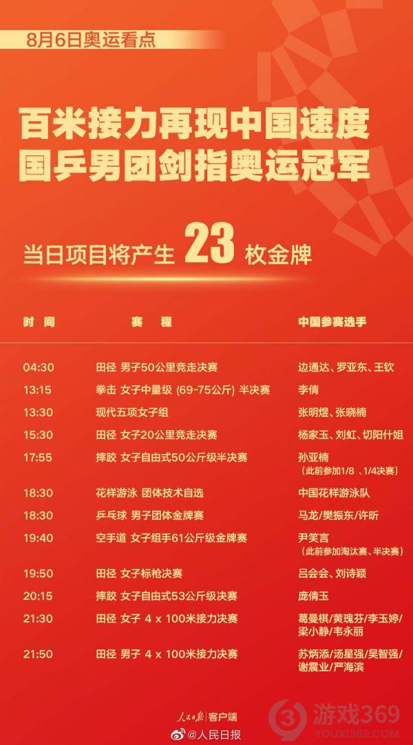 2021东京奥运会看点8月6日 东京奥运会看点8月6日中国队