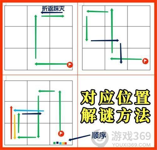 原神按照线索图示点亮地板怎么做 稻妻秘宝迷踪第一天解谜线索攻略