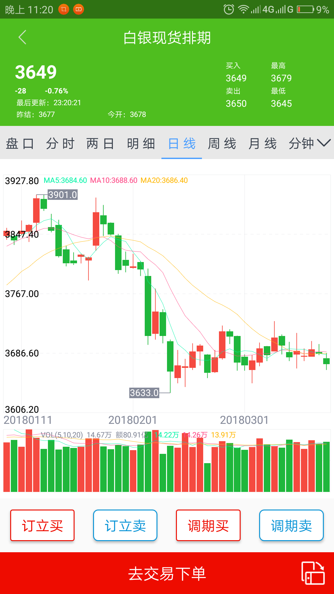 华通交易APP截图