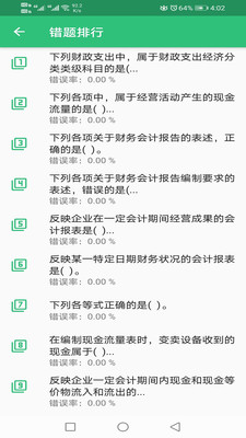 初级经济师商业经济师