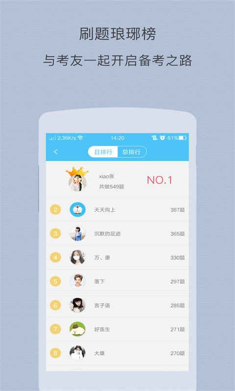 阿虎初级护师考试题库APP截图