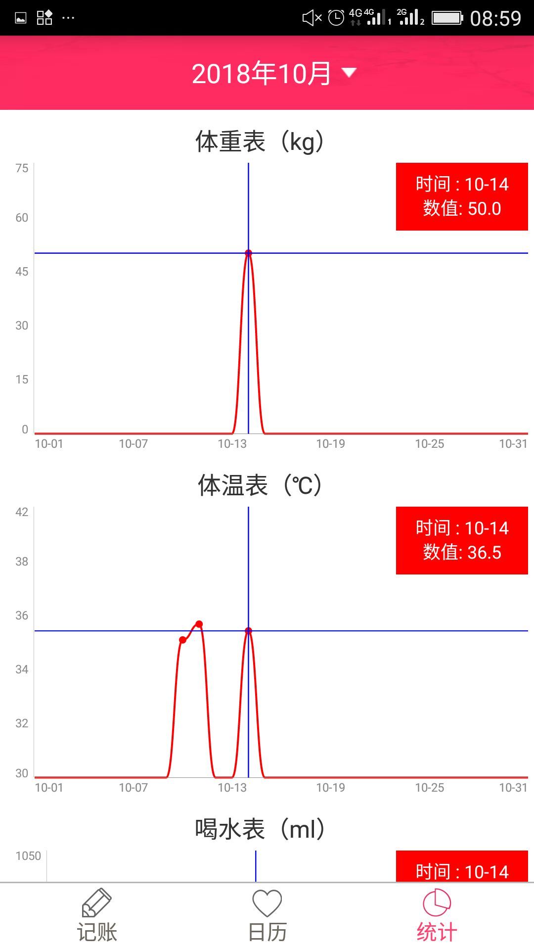 排卵期安全期日历