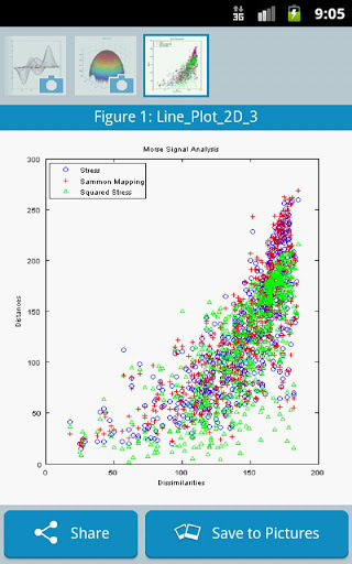 MATLAB