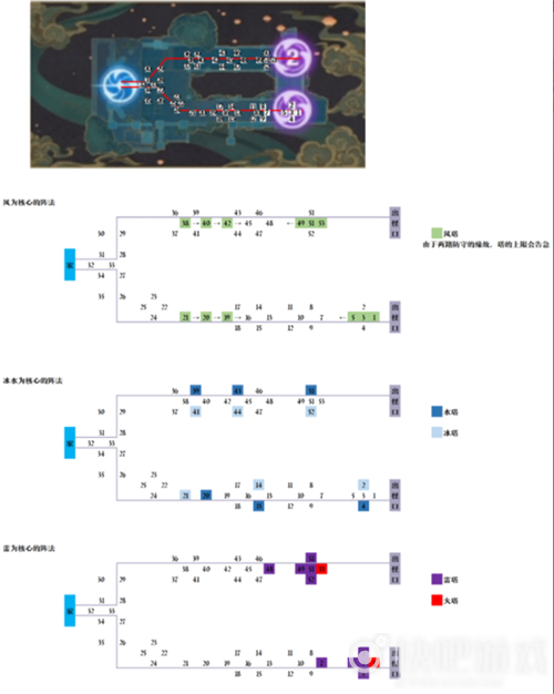 原神机关棋谭关卡5通关攻略