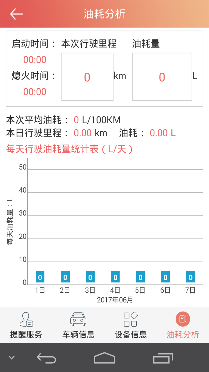 汽车保姆APP截图