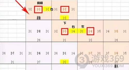 小浣熊百将传豹子头误入白堂虎怎么过 小浣熊百将传豹子头误入白堂虎攻略