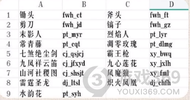 我的世界魂师生存双生武魂指令代码大全 我的世界魂师生存双生武魂代码