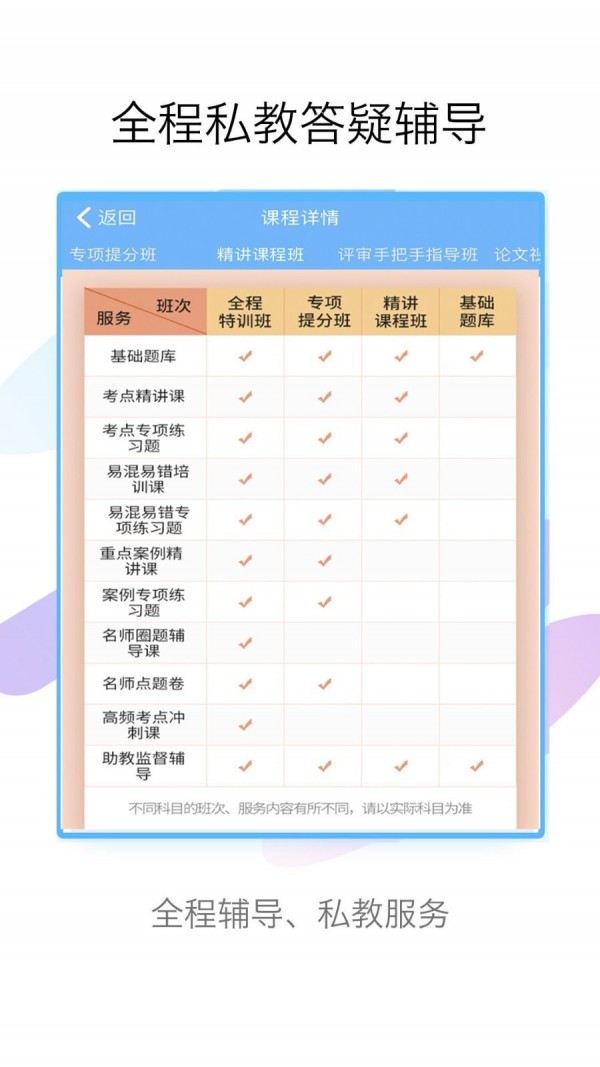 内科高级职称考试宝典APP截图