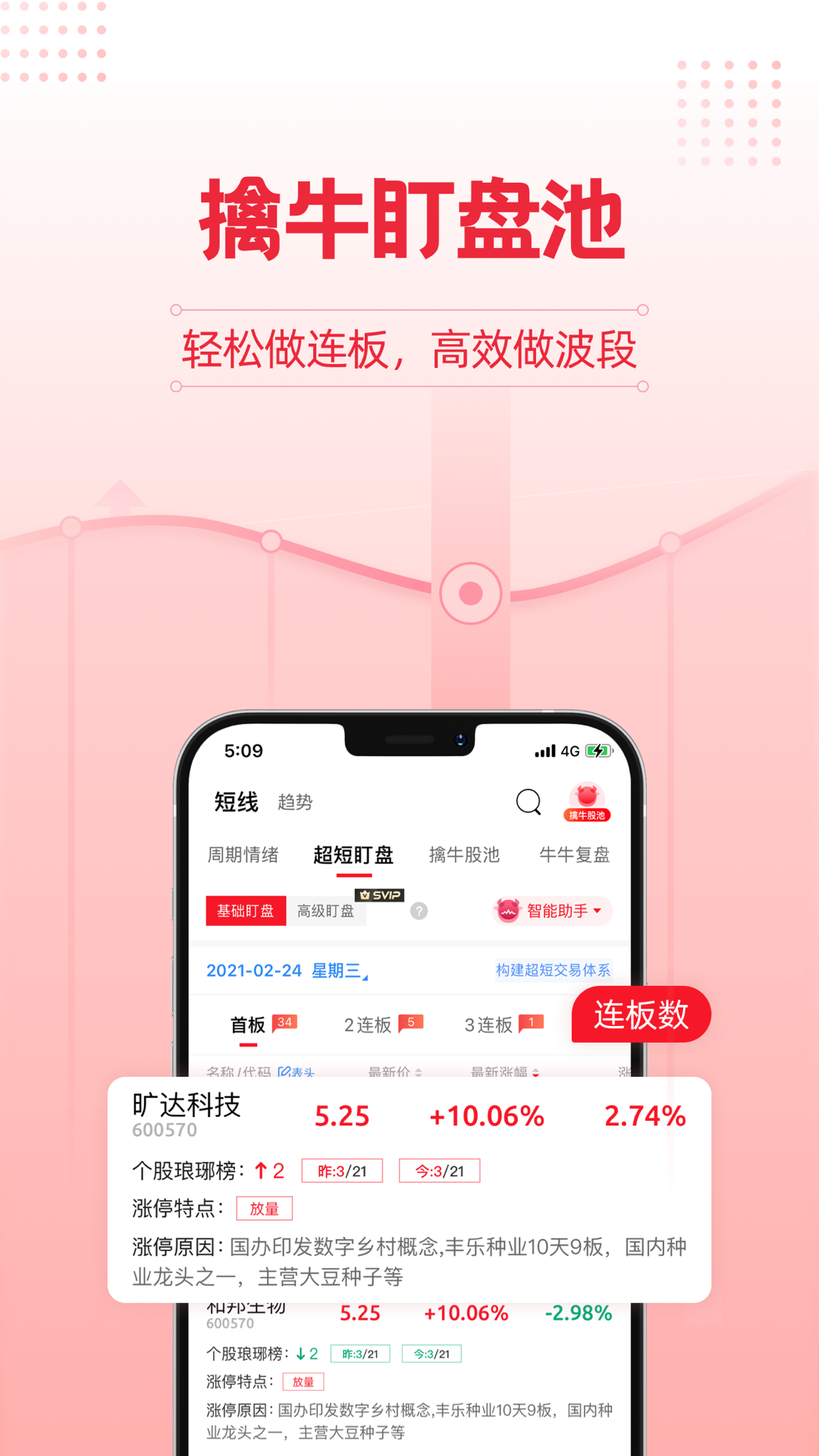 股牛牛股票APP截图