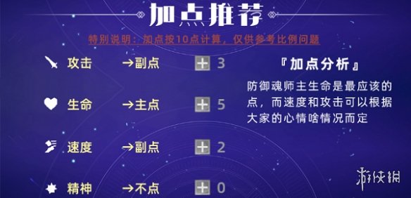 二师兄网3