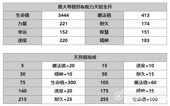 另一个伊甸希斯美娜介绍