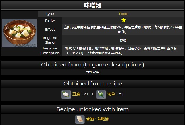 原神味噌汤食谱获取方式