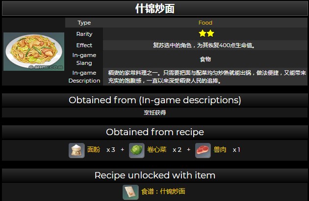 原神什锦炒面食谱获取方式