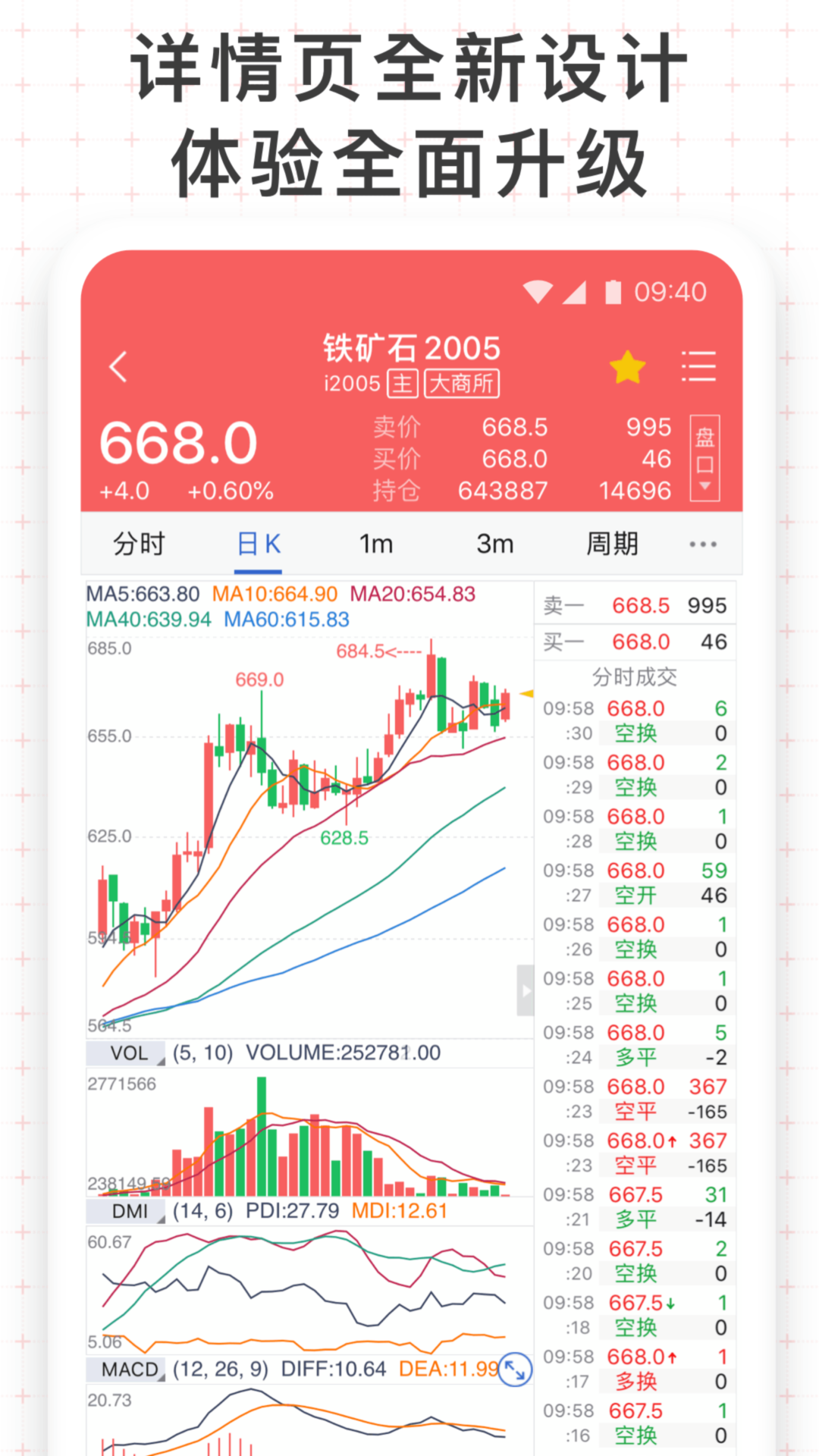 国信金点通