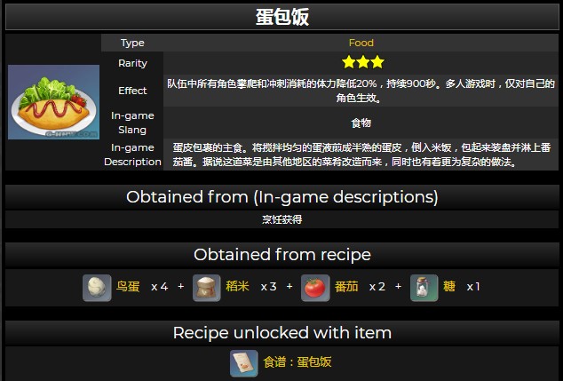 原神蛋包饭食谱获取方式