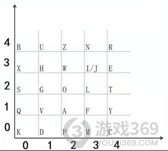 犯罪大师残局答案是什么 犯罪大师残局答案分享