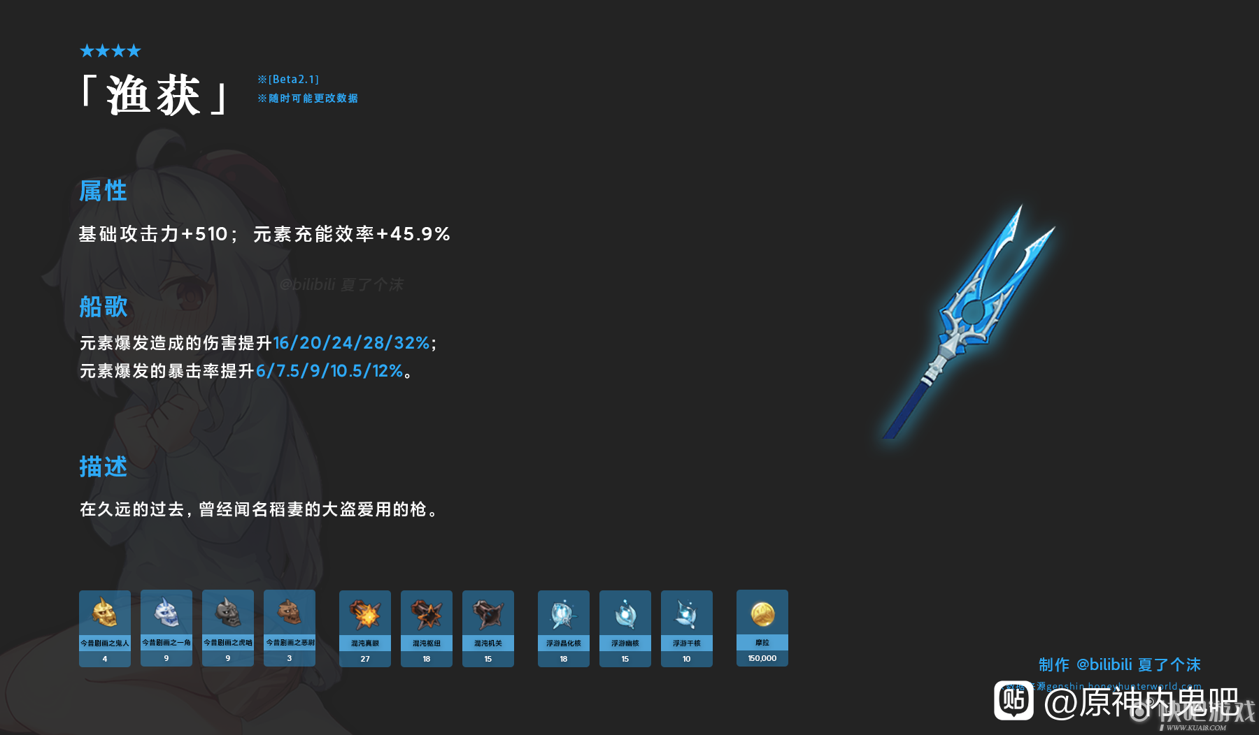 原神渔获武器获取方式