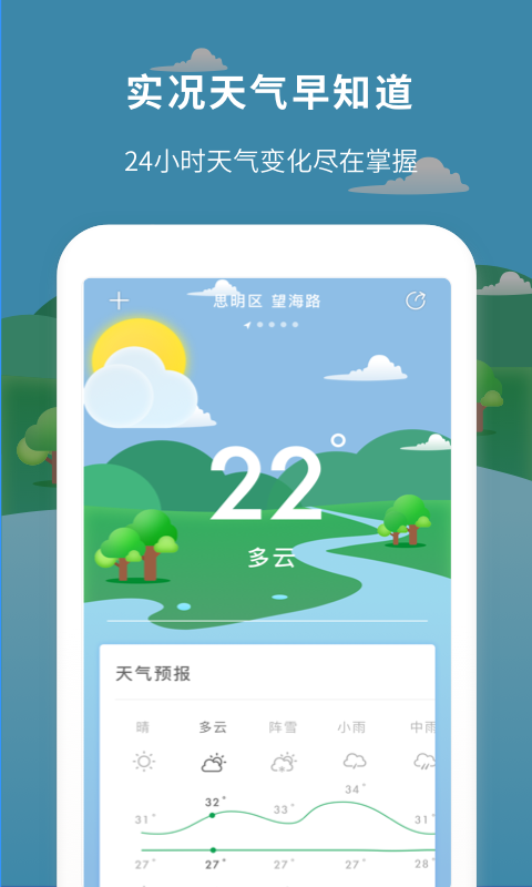 每日天气预报APP截图