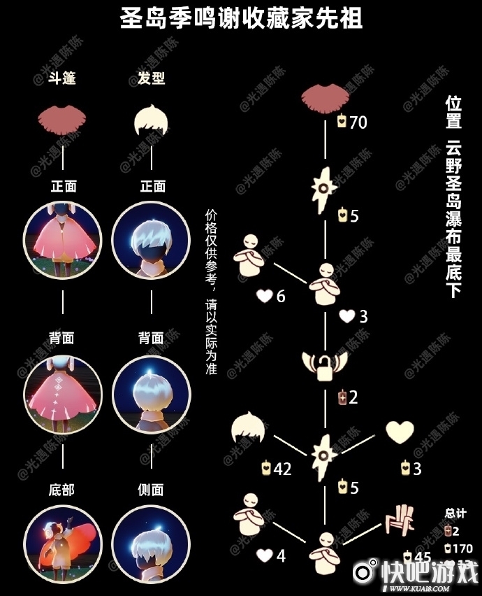 光遇正太头先祖位置