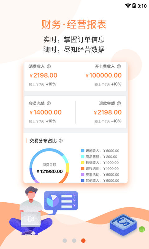 Inside合伙人APP截图