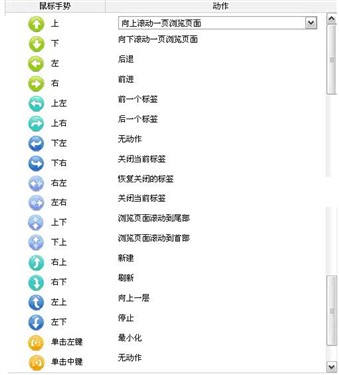 360浏览器鼠标手势怎么用 360浏览器鼠标手势使用方法