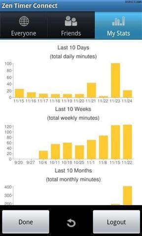 Insight TimerAPP截图