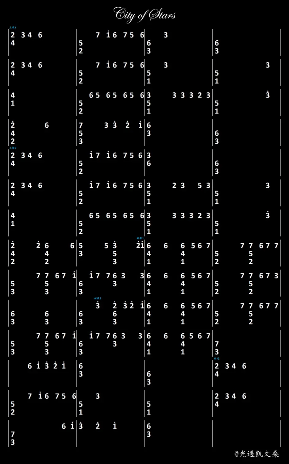 光遇City of Stars乐谱