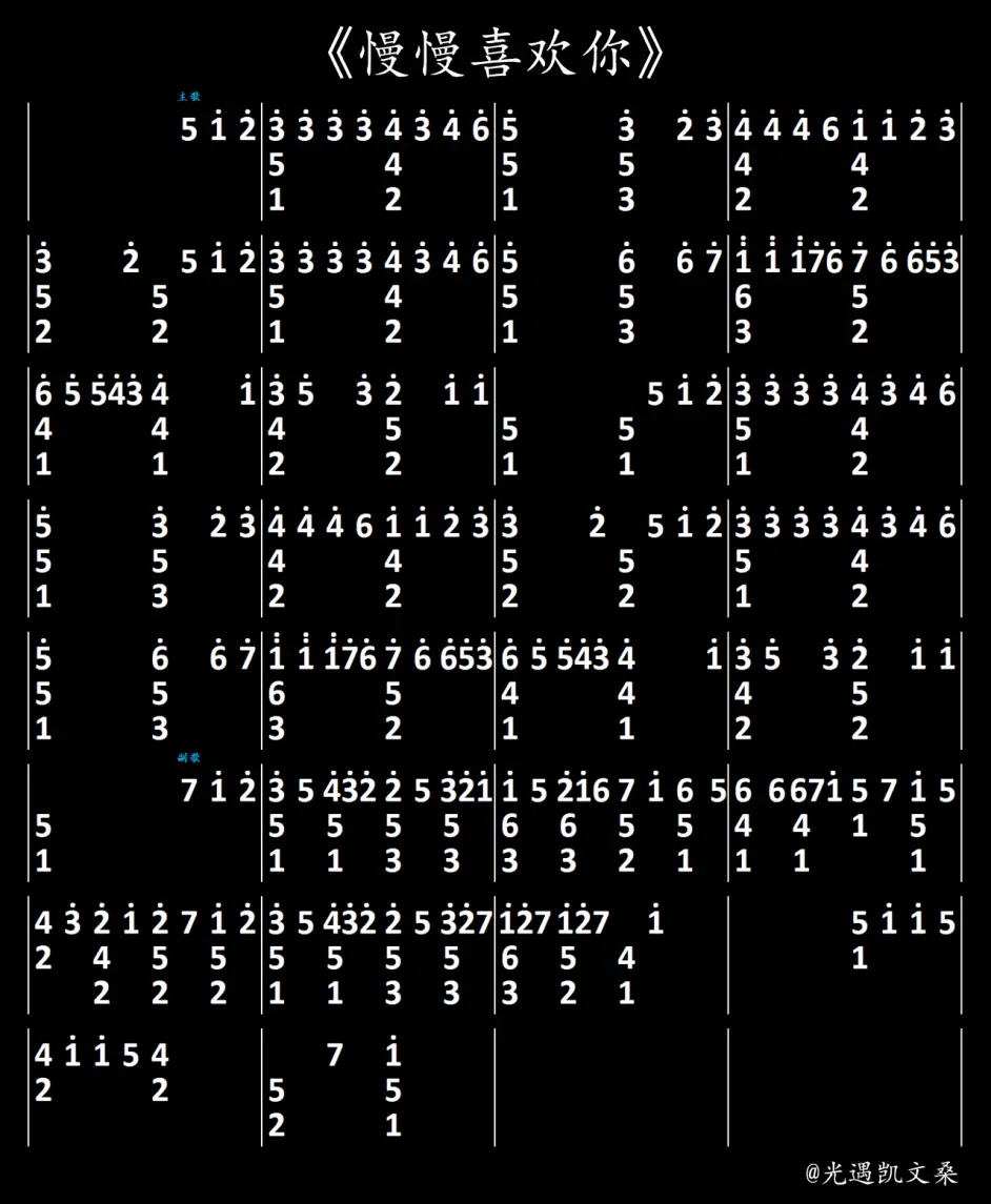 光遇慢慢喜欢你乐谱