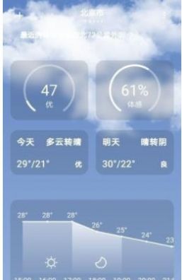 绿源新能天气APP截图