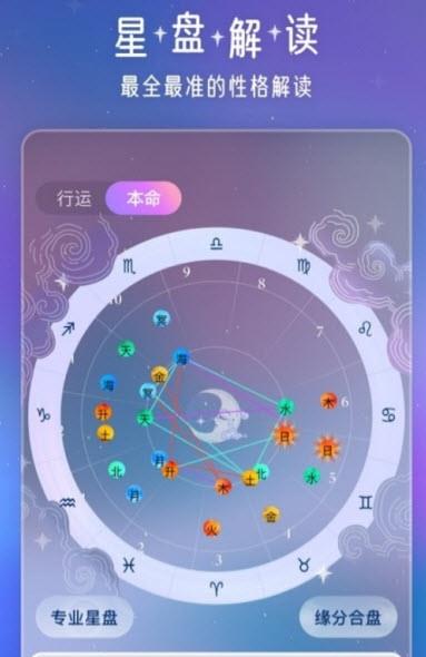 白桃星座今日运势