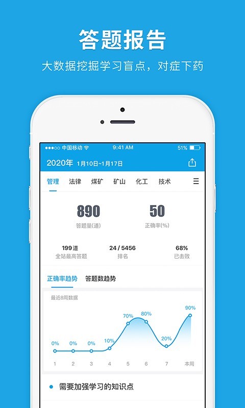 注册安全工程师快题库APP截图