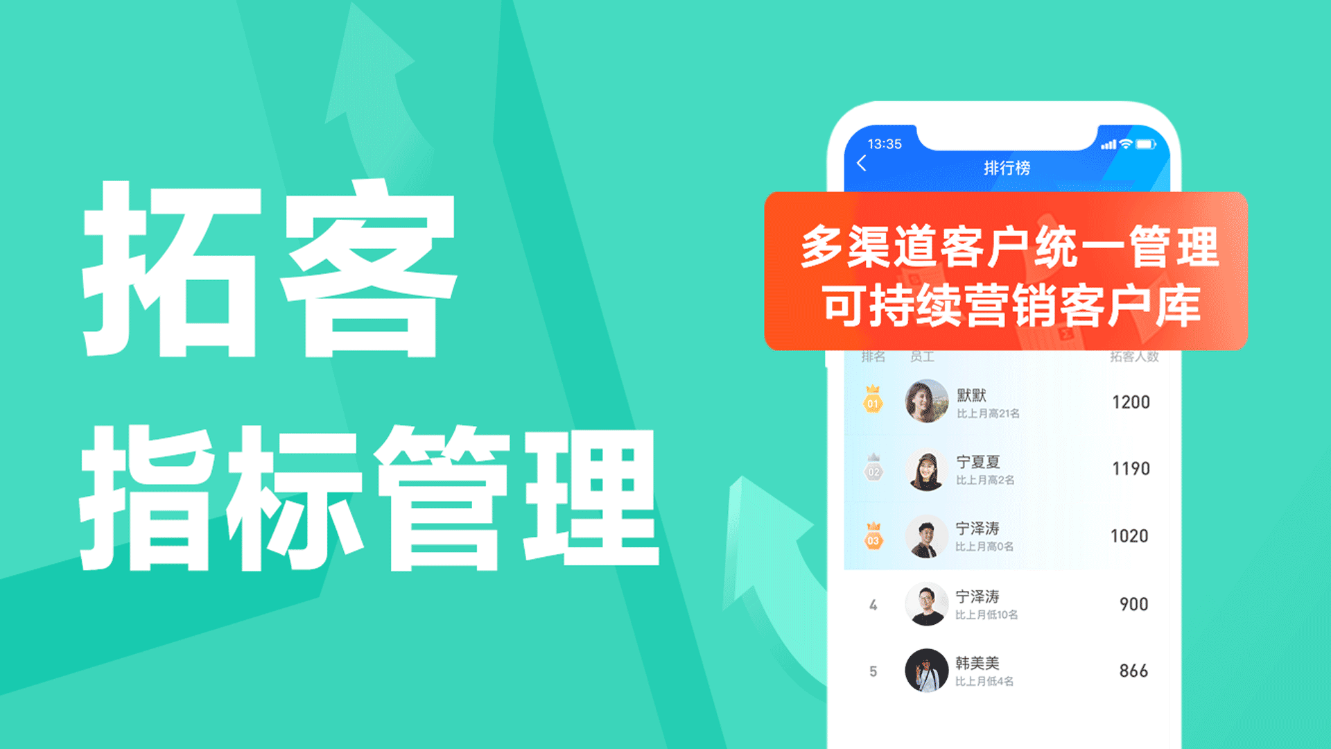 蜂鸟汇报APP截图