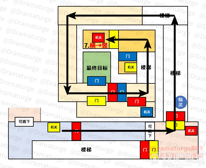 原神天云峠迷宫攻略