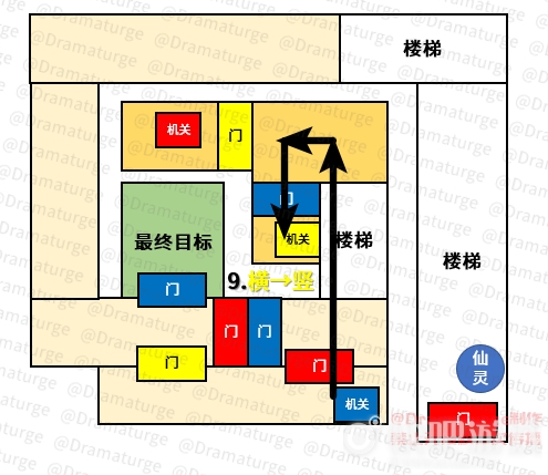 原神天云峠迷宫攻略