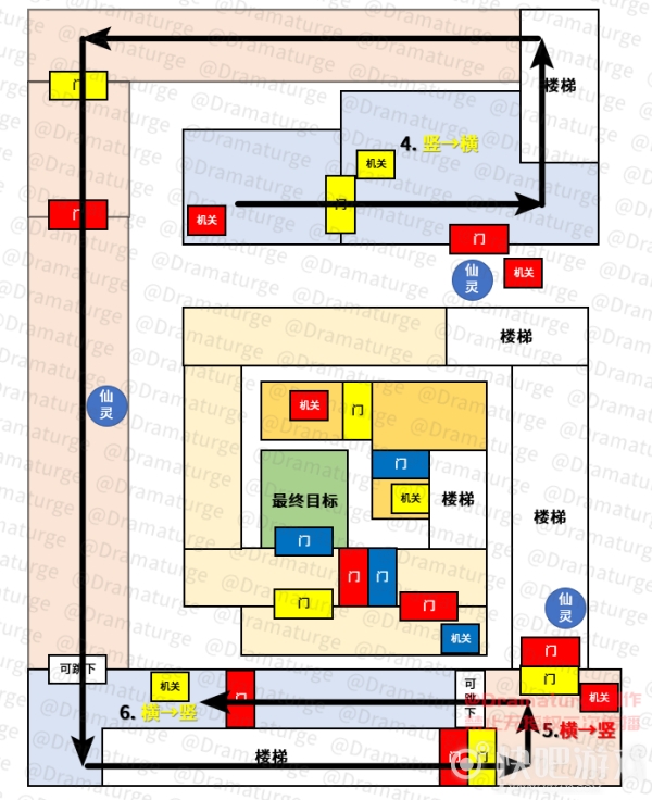 原神天云峠迷宫攻略