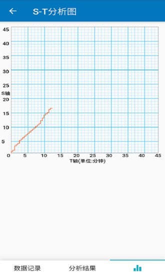 课堂观察分析软件