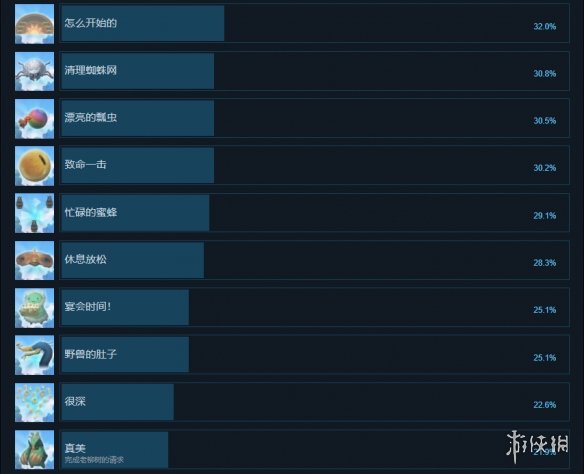 二师兄网3