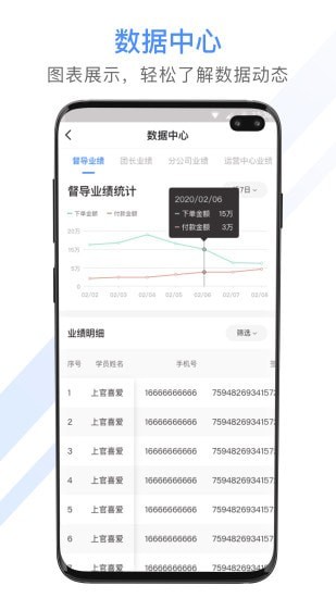 聚尚美工作APP截图