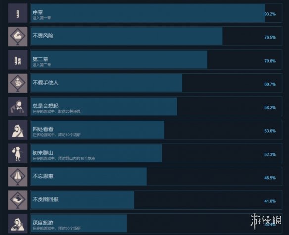 二师兄网2